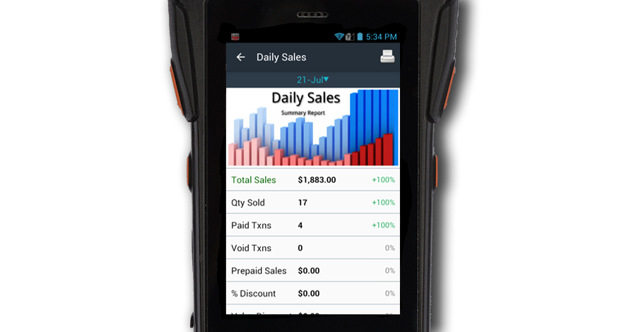 POS mobile device reflecting retail sales